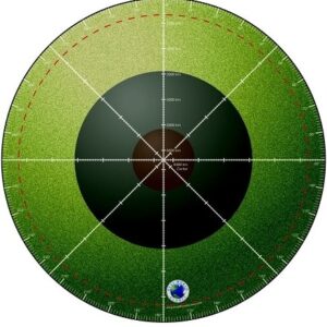 Earth Core Workboard