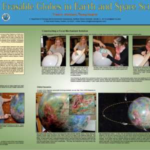 Teaching with globes